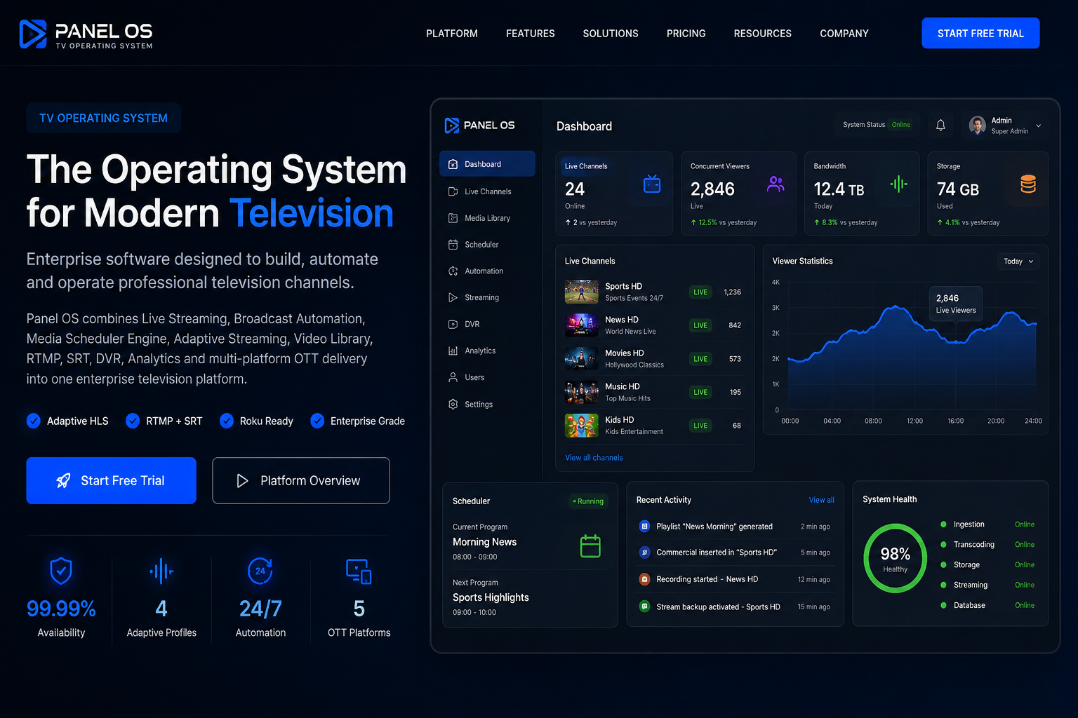 VideoContentStreaming Dashboard
